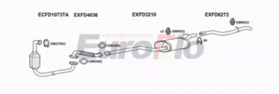 EUROFLO fdfoc16d1011a -