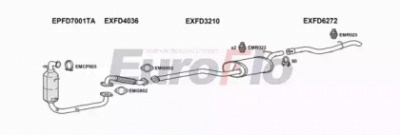 EUROFLO fdfoc16d1011b -