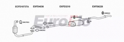 EUROFLO fdfoc16d2001a -