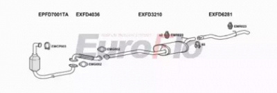 EUROFLO fdfoc16d3001b -