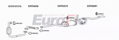 EUROFLO fdfoc16d3004a -