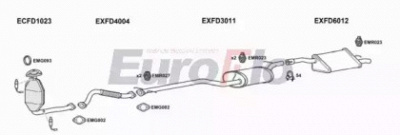 EUROFLO fdfoc181001a -