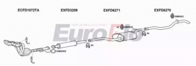 EUROFLO fdfoc181011 -