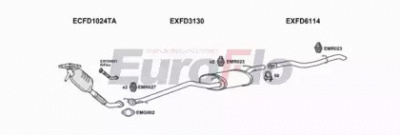 EUROFLO fdfoc18d1001c -