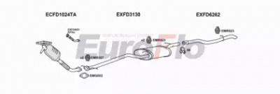 EUROFLO fdfoc18d2001c -