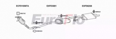 EUROFLO fdfoc18d2008a -