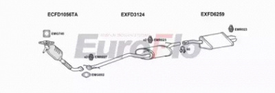 EUROFLO fdfoc18d3011a -  