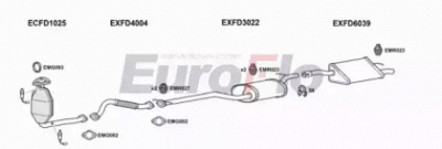 EUROFLO fdfoc201004a -