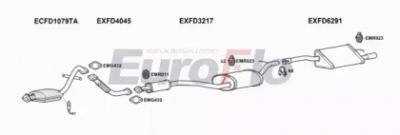 EUROFLO fdfoc201008 -