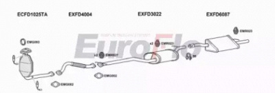 EUROFLO fdfoc202004b -  