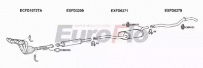 EUROFLO fdfoc202008b -