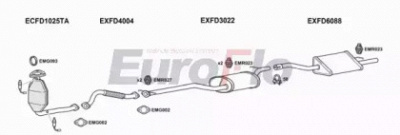 EUROFLO fdfoc203004b -