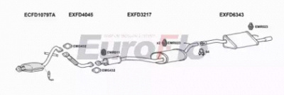EUROFLO fdfoc203008 -