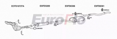 EUROFLO fdfoc203011a -