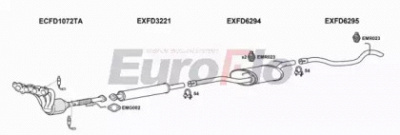 EUROFLO fdfoc205001a -