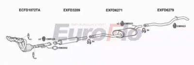 EUROFLO fdfoc205001b -