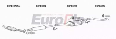 EUROFLO fdfoc20d1004a -