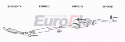 EUROFLO fdfoc20d2004a -