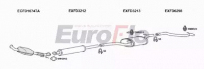 EUROFLO fdfoc20d3004a -