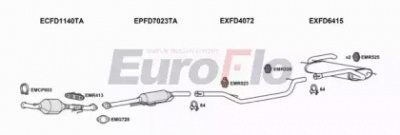 EUROFLO fdfoc20d3011a -