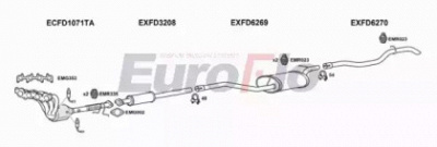 EUROFLO fdfocc166001 -