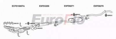 EUROFLO fdfocc166004 -