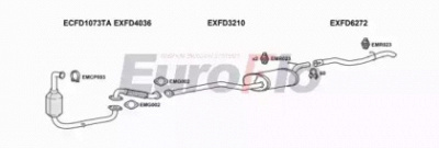 EUROFLO fdfocc16d6001a -