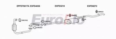 EUROFLO fdfocc16d6001b -