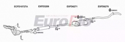 EUROFLO fdfocc186001 -