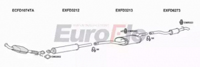 EUROFLO fdfocc20d6001a -