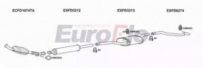 EUROFLO fdfocc20d6001c -
