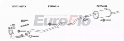 EUROFLO fdfus14d1001a -