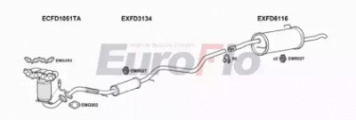 EUROFLO fdfus161001a -
