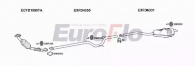 EUROFLO fdgal18d6001 -
