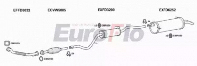 EUROFLO fdgal19d6001a -