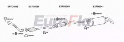 EUROFLO fdgal19d6011c -  
