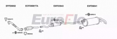 EUROFLO fdgal19d6015 -