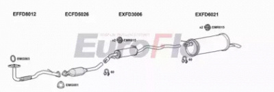 EUROFLO fdgal236001a -
