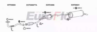 EUROFLO fdgal236004c -