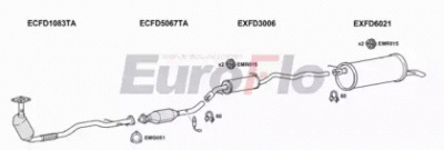 EUROFLO fdgal236004d -  
