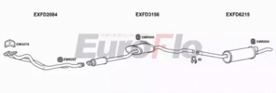 EUROFLO fdgra181001 -