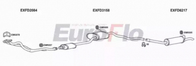 EUROFLO fdgra201004 -