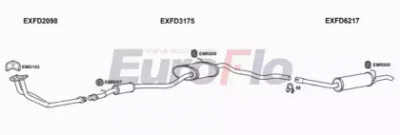 EUROFLO fdgra201008 -  