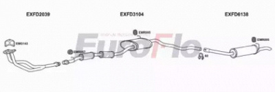 EUROFLO fdgra201011a -