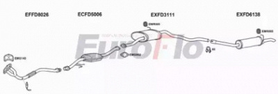 EUROFLO fdgra201011b -