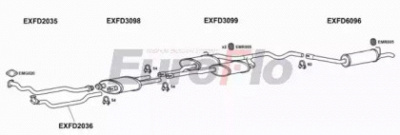 EUROFLO fdgra241001 -  