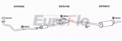EUROFLO fdgra25d1001 -  