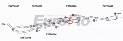 EUROFLO fdgra281001 -