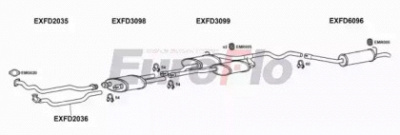 EUROFLO fdgra291001a -