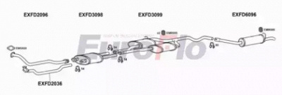 EUROFLO fdgra291004 -